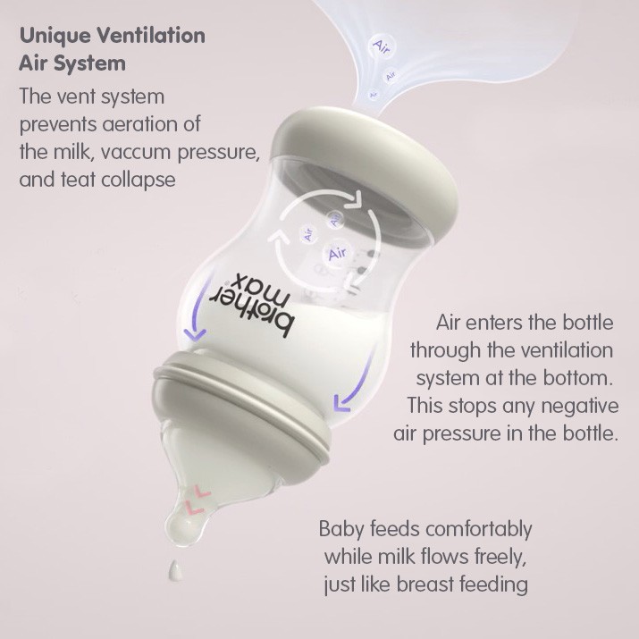 anti colic air system